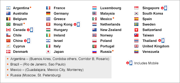 International Destinations