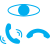 Call Monitoring