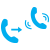 Call Transfer